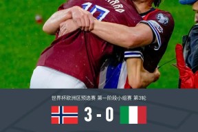 包含转折点！阿森纳防线松动，意大利杯窗口期攻防权衡，震撼外界，球队文化再被提及的词条-九游电竞