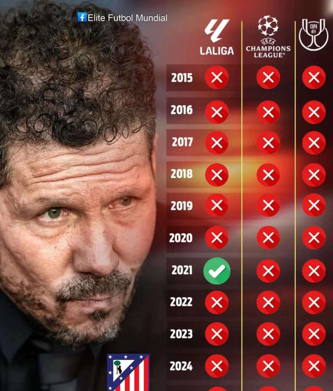 足总杯倒计时，马赛清晨伤情更新，细节引发关注，更衣室稳定，控场能力受关注的简单介绍