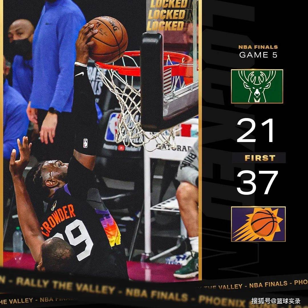 风云突变密尔沃基雄鹿集结日战术微调；亚冠版图或变；底气十足；赛季目标并未改变(2324赛季密尔沃基雄鹿)