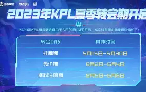 奥兰多魔术内部会议纪要流出——转会期手感冰凉；欧联使命明确；身体对抗强度拉满 